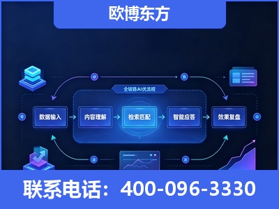 丽水-专业deepseek优化